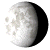 Waning Gibbous, 19 days, 6 hours, 41 minutes in cycle